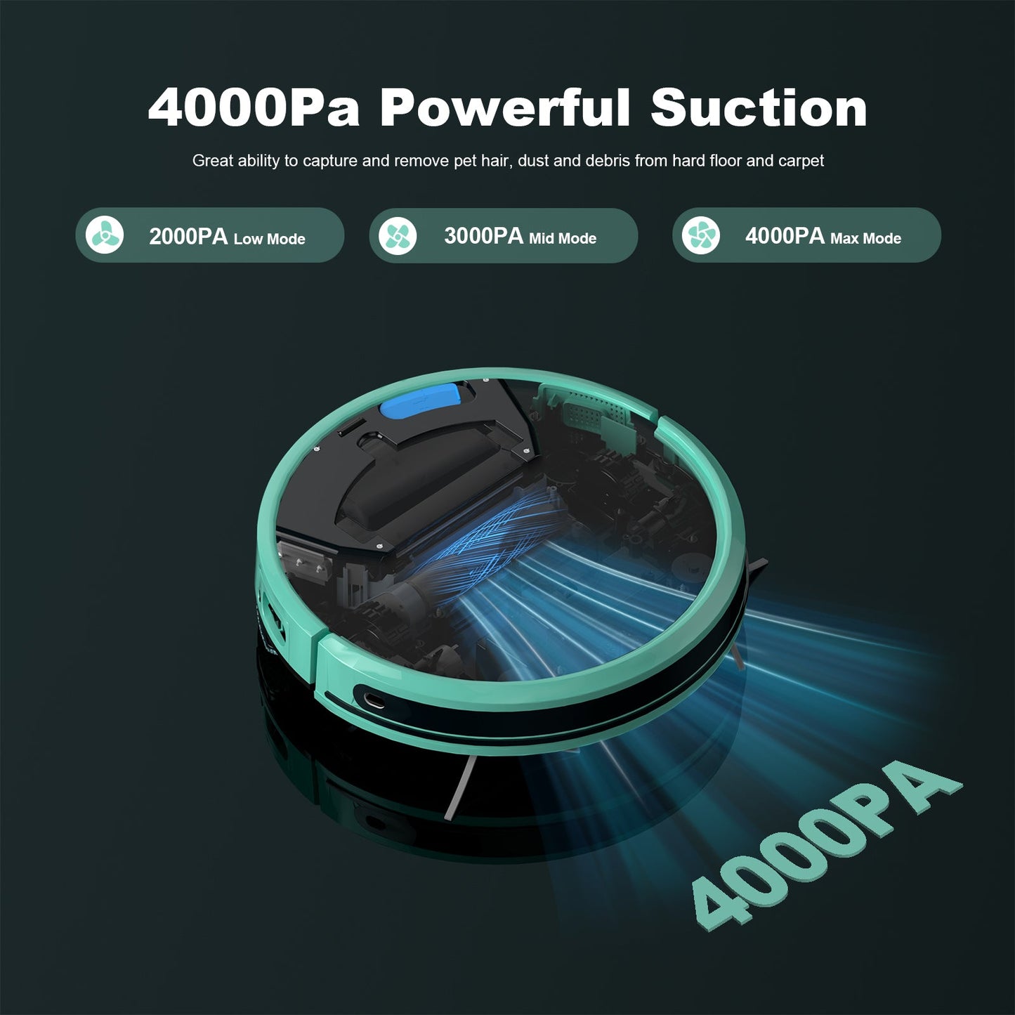 Robot Vacuum S3 Pro