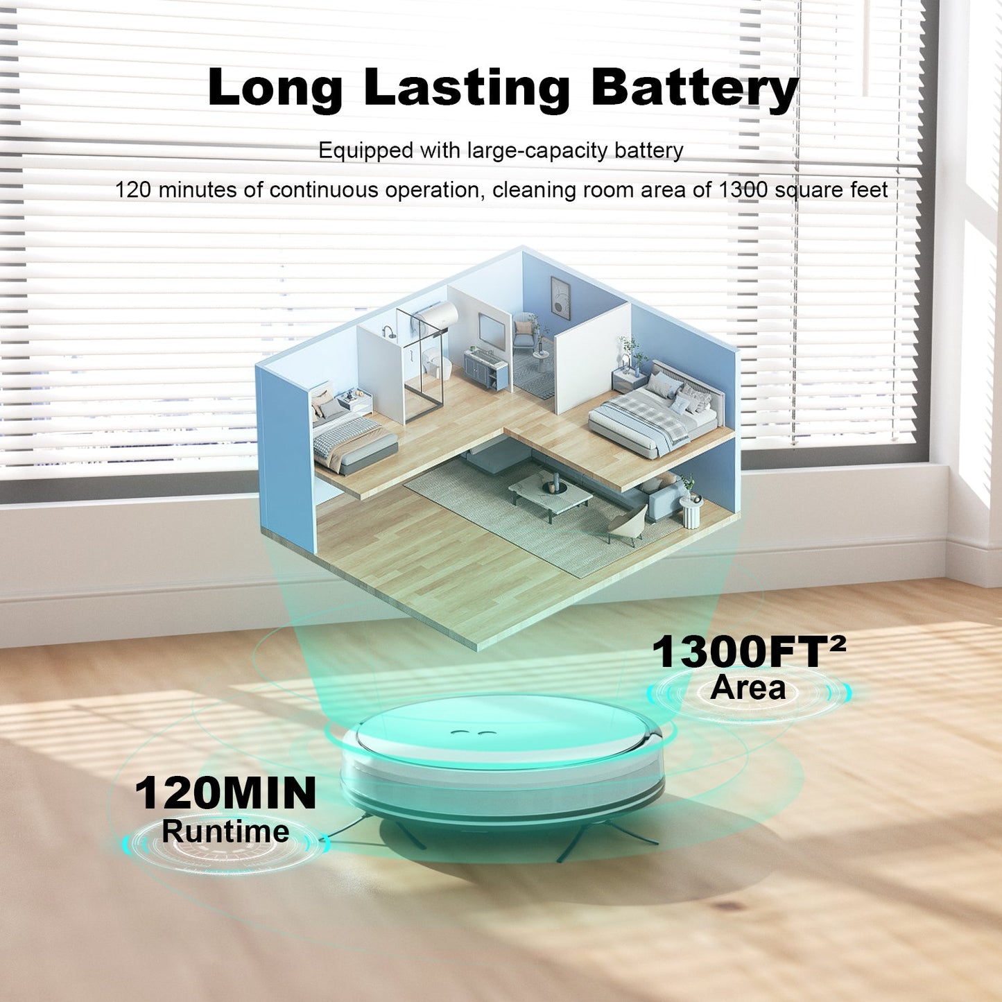 Robot Vacuum S1