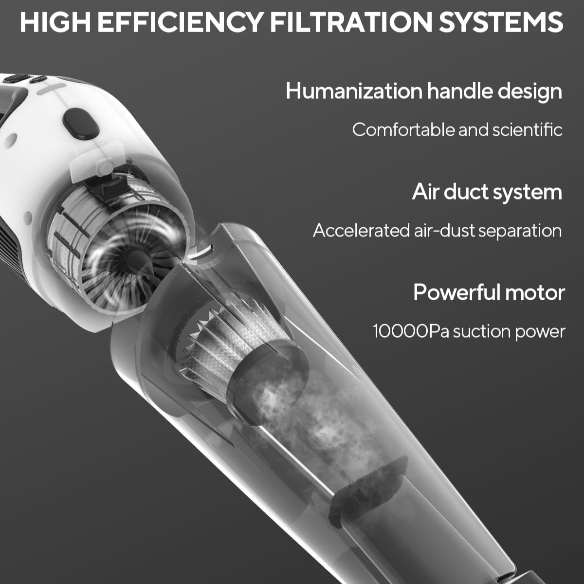 Cordless Vacuum Cleaner - Lightweight High-Power Stick for Pet Hair, Carpet & Hardwood, Portable Wireless-DW282
