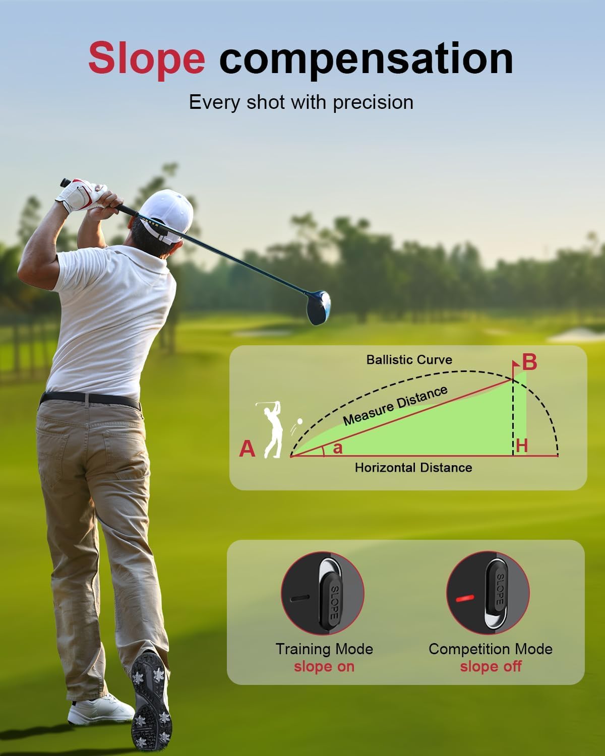 Cotiro Golf Magnetic, 1300 Yard Laser Golf Distance Rangefinder with Slope 7x Magnification Rechargeable Rangefinder Golf Ball with Flag Lock Vibrating Golf Accessory for Hunting