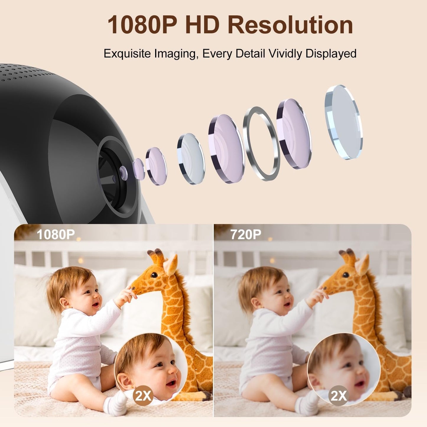 Cotiro Video Baby Monitor No WiFi,1080P Baby Monitor with Camera and Audio Night Version Wall Mounted Wireless Portable Baby Monitor Rechargeable