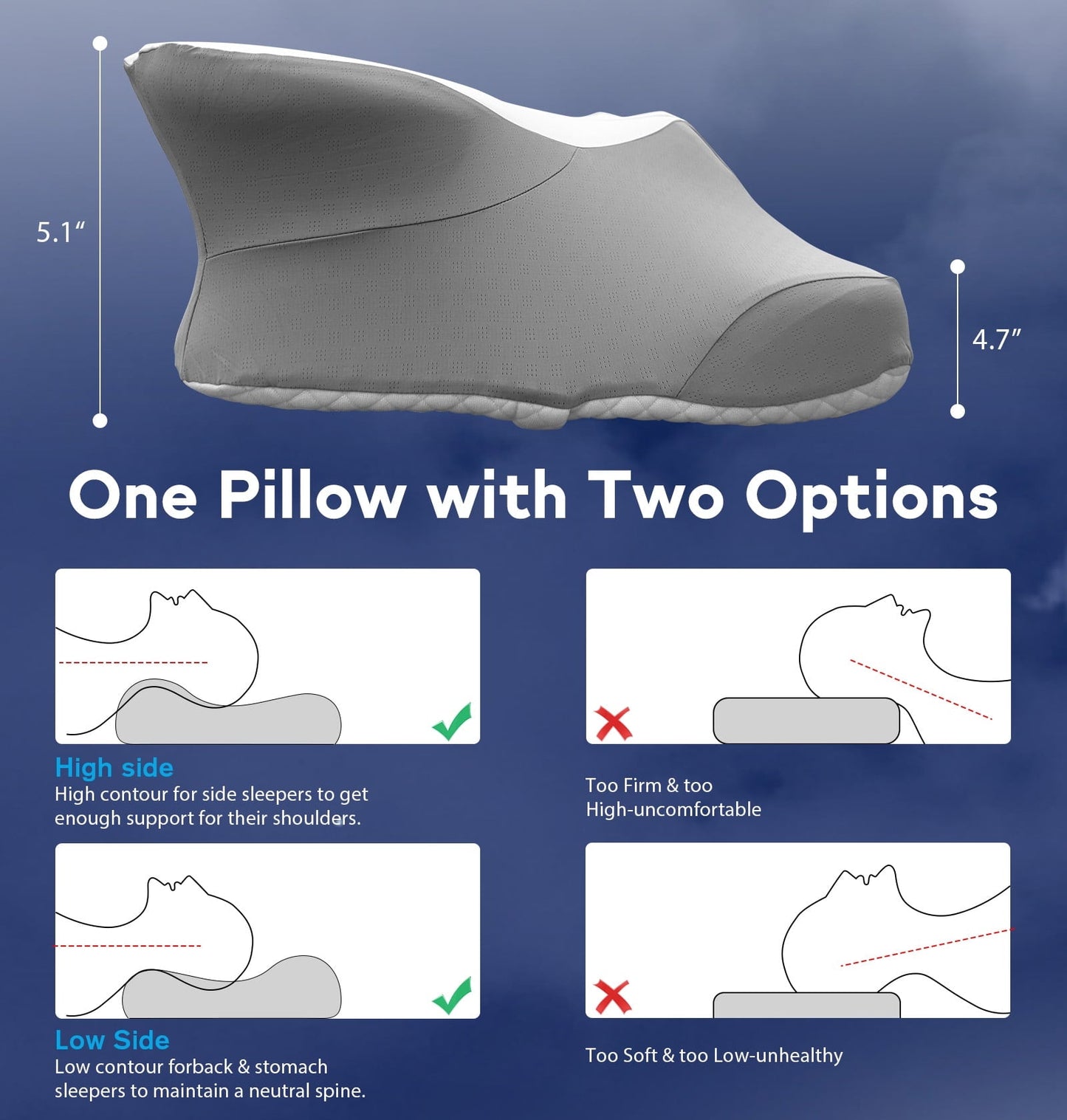 Neck Pillow for Sleeping, Cervical Neck Pillow, Memory Foam Pillows, Side Sleeper Pillow, Ergonomic Pillow for Neck Pain Relief, Bed Pillows, Body Pillow, Cooling Pillow