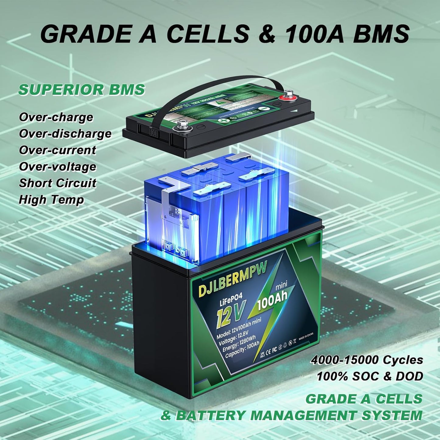 DEASON 12V 100Ah Mini LiFePO4 Lithium Battery, Built-in 100A BMS, 1.28kWh Up to 15000 Deep Cycles Lithium Battery, 10-Year Lifespa, Battery for Boat, Kayak, Trolling Motor, RV, Golf Cart, Solar