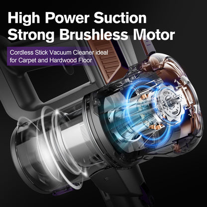 Cordless Vacuum Cleaner - Portable Handheld Rechargeable for Home & Pet Hair, Lightweight Wireless -S1