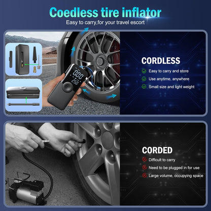 DEASON Tire Inflator Portable Air Compressor,150 PSI Cordless Mini Bike Tire Pump,Air Pump for Car Motorcycle Bicycle Tires,Balls,with Pressure Gauge,LED Light